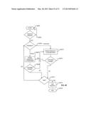 SECONDARY SINGLE SCREEN MODE DEACTIVATION diagram and image