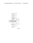 SECONDARY SINGLE SCREEN MODE DEACTIVATION diagram and image