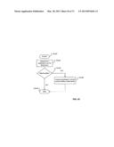 SECONDARY SINGLE SCREEN MODE DEACTIVATION diagram and image