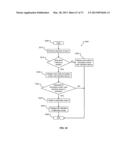 SECONDARY SINGLE SCREEN MODE DEACTIVATION diagram and image