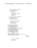 SMARTPAD SCREEN MODES diagram and image