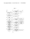 MOBILE TERMINAL APPARATUS diagram and image