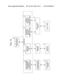 MOBILE TERMINAL APPARATUS diagram and image