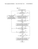 MOBILE TERMINAL APPARATUS diagram and image