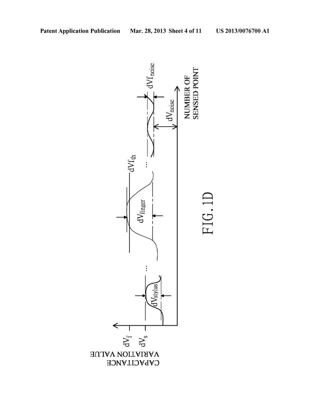 METHOD FOR IDENTIFYING TOUCH OBJECT - diagram, schematic, and image 05