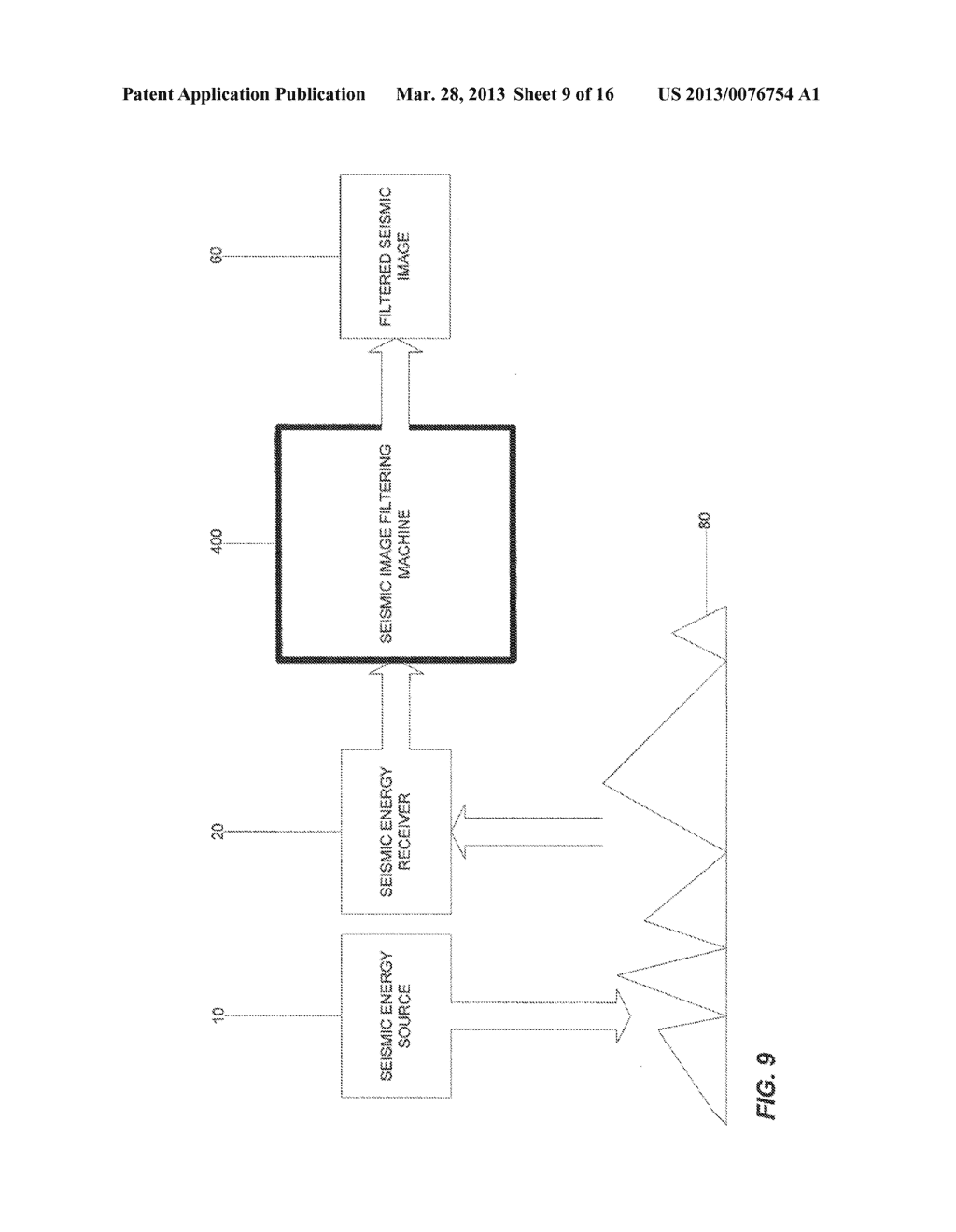 Seismic Image Filtering Machine to Generate a Filtered Seismic Image,     Program Products, and Related Methods - diagram, schematic, and image 10