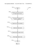 GALLERY OPERATIONS FOR A DEVICE IN LANDSCAPE MODE diagram and image