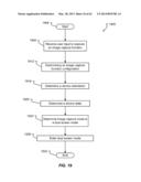 GALLERY OPERATIONS FOR A DEVICE IN LANDSCAPE MODE diagram and image