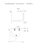 ORGANIC LIGHT EMITTING DISPLAY DEVICE AND DRIVING METHOD THEREOF diagram and image