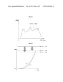 ORGANIC LIGHT EMITTING DISPLAY DEVICE AND DRIVING METHOD THEREOF diagram and image