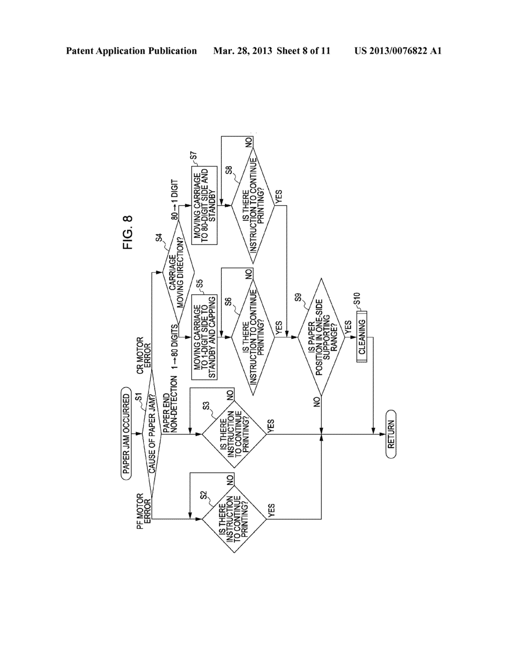 PRINTING APPARATUS AND PRINTING METHOD - diagram, schematic, and image 09