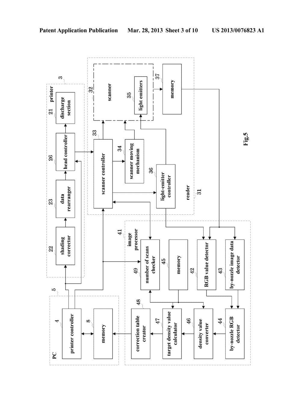 NOZZLE SHADING METHOD, AND AN INKJET PRINTING APPARATUS USING SAME - diagram, schematic, and image 04