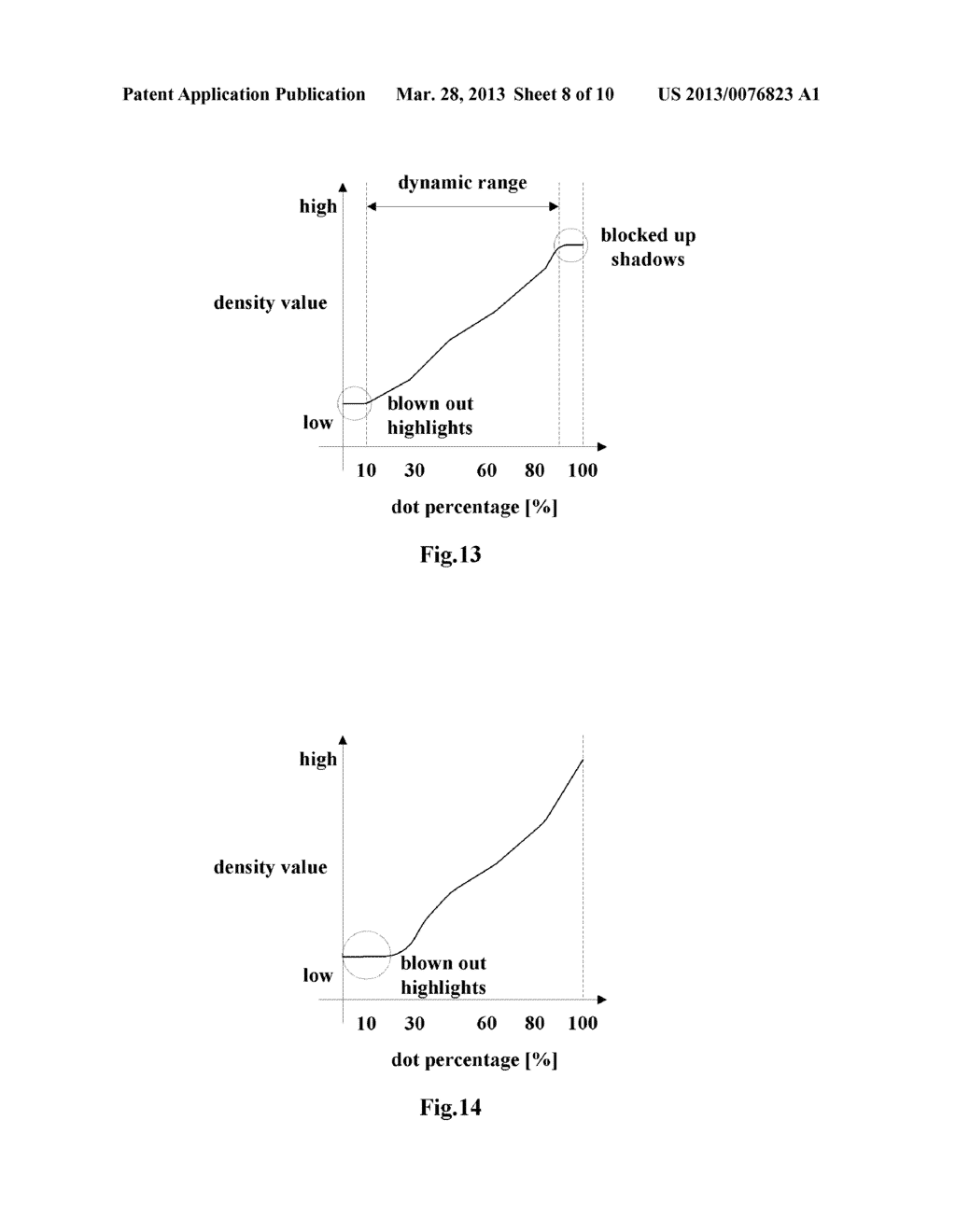 NOZZLE SHADING METHOD, AND AN INKJET PRINTING APPARATUS USING SAME - diagram, schematic, and image 09