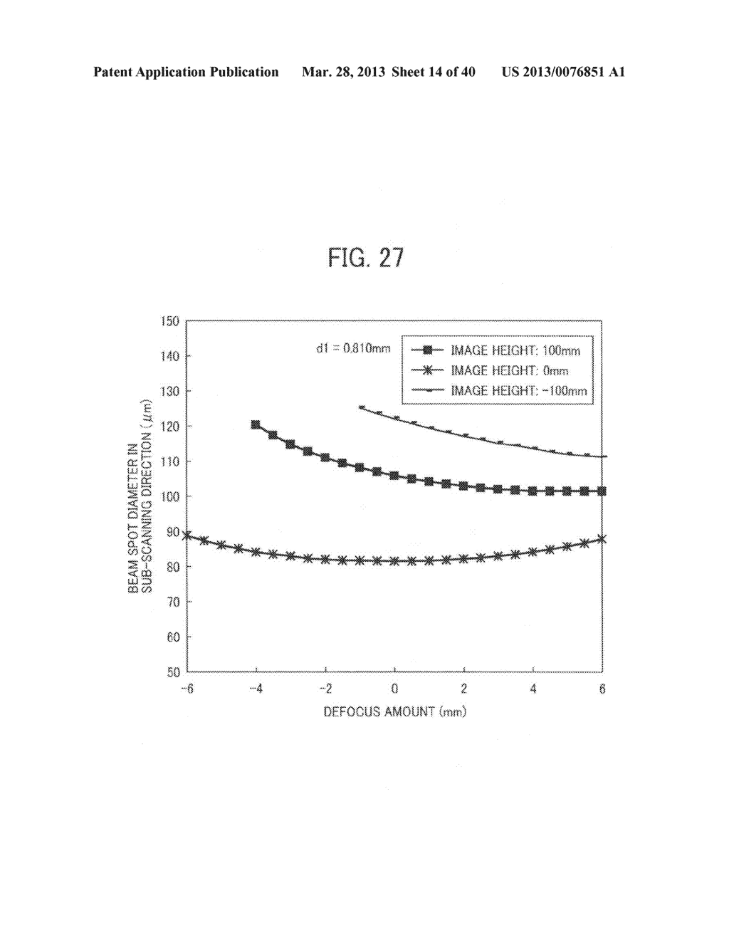 OPTICAL SCANNING DEVICE AND IMAGE FORMING APPARATUS - diagram, schematic, and image 15