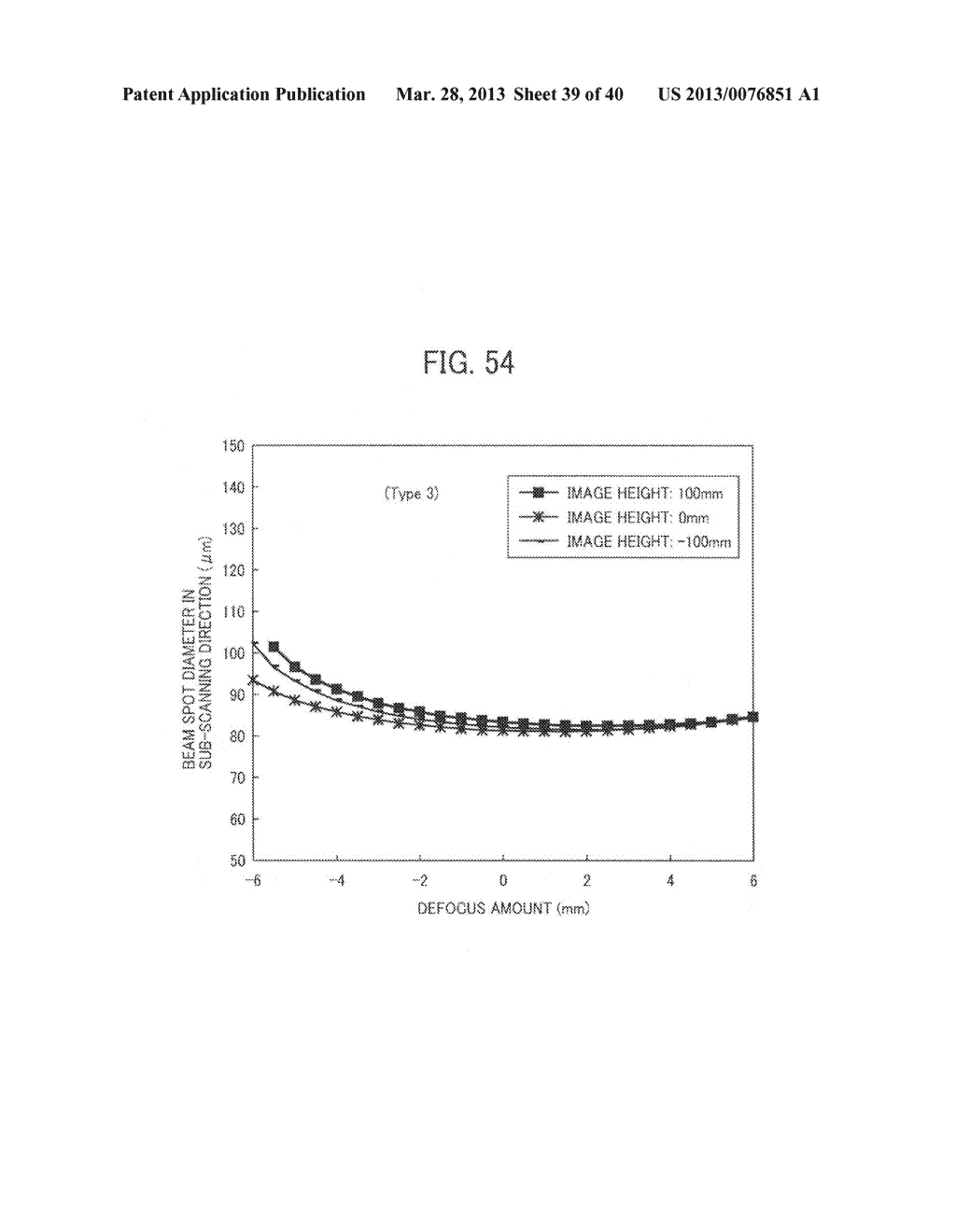 OPTICAL SCANNING DEVICE AND IMAGE FORMING APPARATUS - diagram, schematic, and image 40