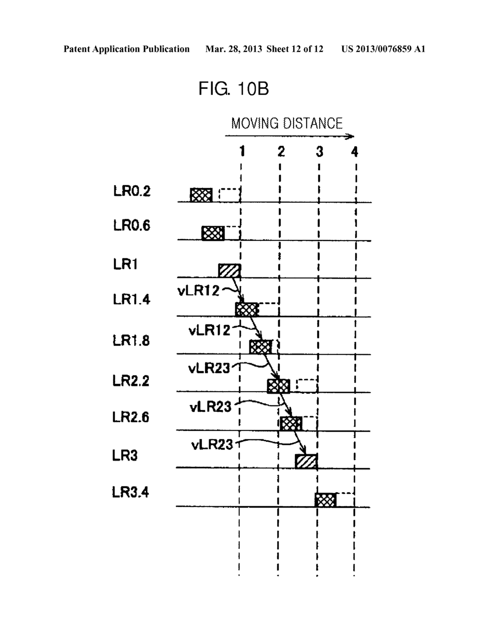 METHOD AND APPARATUS FOR DETECTING MOTION VECTOR, AND METHOD AND APPARATUS     FOR PROCESSING IMAGE SIGNAL - diagram, schematic, and image 13