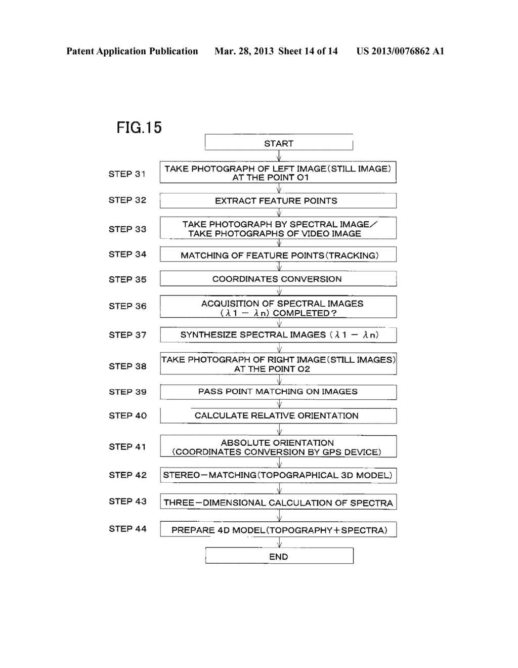 Image Acquiring Device And Image Acquiring System - diagram, schematic, and image 15