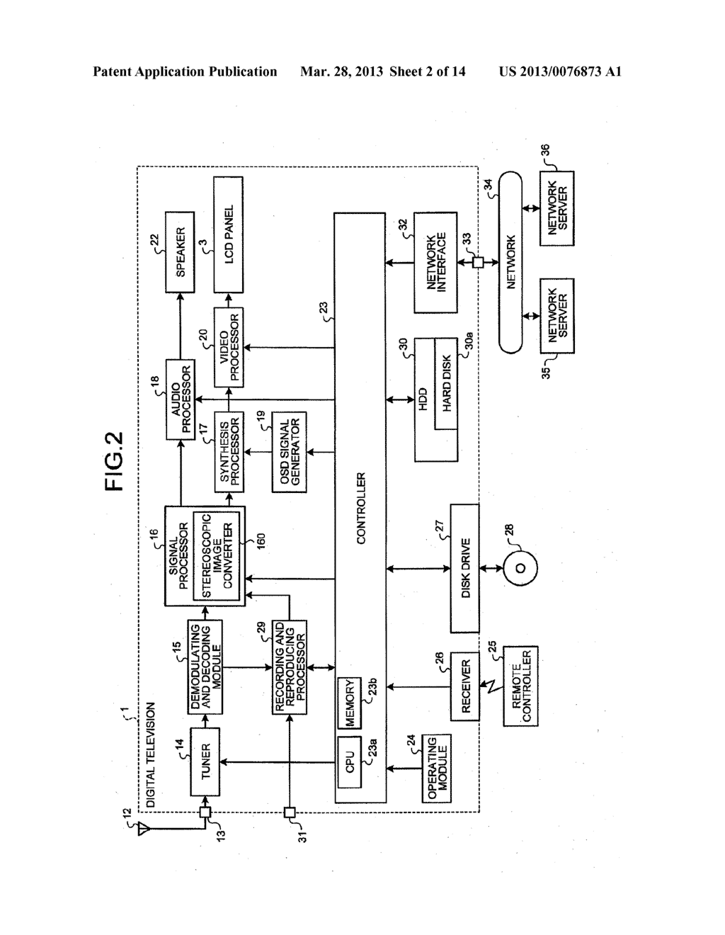 STEREOSCOPIC IMAGE CONVERTING APPARATUS, STEREOSCOPIC IMAGE OUTPUT     APPARATUS, AND STEREOSCOPIC IMAGE CONVERTING METHOD - diagram, schematic, and image 03