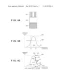 THREE-DIMENSIONAL MEASUREMENT APPARATUS, THREE-DIMENSIONAL MEASUREMENT     METHOD, AND STORAGE MEDIUM diagram and image