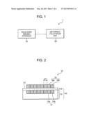 SOLID-STATE IMAGING APPARATUS, IMAGING METHOD, AND IMAGING SYSTEM diagram and image