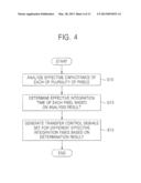 BACKSIDE ILLUMINATION IMAGE SENSOR, OPERATING METHOD THEREOF, IMAGE     PROCESSING SYSTEM AND METHOD OF PROCESSING IMAGE USING THE SAME diagram and image