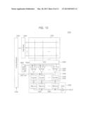 BACKSIDE ILLUMINATION IMAGE SENSOR, OPERATING METHOD THEREOF, IMAGE     PROCESSING SYSTEM AND METHOD OF PROCESSING IMAGE USING THE SAME diagram and image