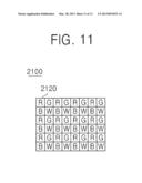 BACKSIDE ILLUMINATION IMAGE SENSOR, OPERATING METHOD THEREOF, IMAGE     PROCESSING SYSTEM AND METHOD OF PROCESSING IMAGE USING THE SAME diagram and image