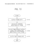 BACKSIDE ILLUMINATION IMAGE SENSOR, OPERATING METHOD THEREOF, IMAGE     PROCESSING SYSTEM AND METHOD OF PROCESSING IMAGE USING THE SAME diagram and image