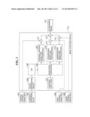 IMAGE RECORDING DEVICE THAT RECORDS MOVING IMAGE, METHOD OF CONTROLLING     THE SAME, AND STORAGE MEDIUM diagram and image