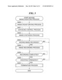 IMAGE RECORDING DEVICE THAT RECORDS MOVING IMAGE, METHOD OF CONTROLLING     THE SAME, AND STORAGE MEDIUM diagram and image