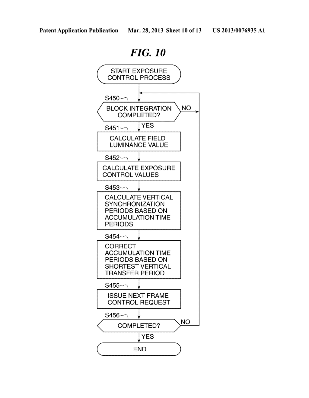 IMAGE RECORDING DEVICE THAT RECORDS MOVING IMAGE, METHOD OF CONTROLLING     THE SAME, AND STORAGE MEDIUM - diagram, schematic, and image 11