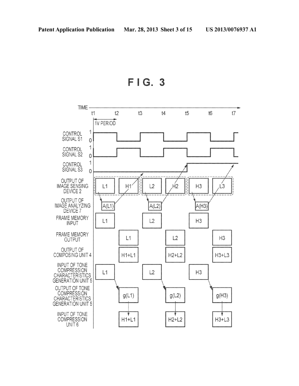 IMAGE PROCESSING APPARATUS AND METHOD THEREOF, AND IMAGE CAPTURE APPARATUS - diagram, schematic, and image 04