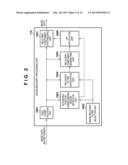 IMAGE PROCESSING APPARATUS AND METHOD diagram and image