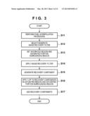 IMAGE PROCESSING APPARATUS AND METHOD diagram and image