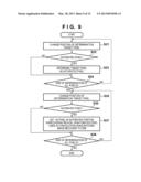 IMAGE PROCESSING APPARATUS AND METHOD diagram and image