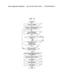 IMAGE PHOTOGRAPHY APPARATUS diagram and image