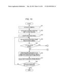 IMAGE PHOTOGRAPHY APPARATUS diagram and image