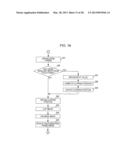 IMAGE PHOTOGRAPHY APPARATUS diagram and image