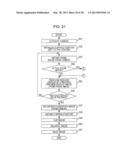 IMAGE PHOTOGRAPHY APPARATUS diagram and image