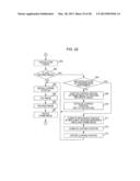 IMAGE PHOTOGRAPHY APPARATUS diagram and image