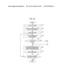 IMAGE PHOTOGRAPHY APPARATUS diagram and image