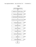 IMAGING ELEMENT, IMAGE PICKUP APPARATUS, MANUFACTURING APPARATUS AND     MANUFACTURING METHOD diagram and image