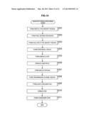 IMAGING ELEMENT, IMAGE PICKUP APPARATUS, MANUFACTURING APPARATUS AND     MANUFACTURING METHOD diagram and image