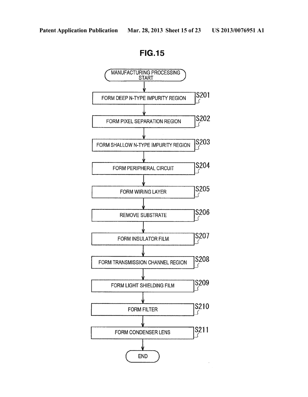 IMAGING ELEMENT, IMAGE PICKUP APPARATUS, MANUFACTURING APPARATUS AND     MANUFACTURING METHOD - diagram, schematic, and image 16