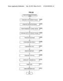 IMAGING ELEMENT, IMAGE PICKUP APPARATUS, MANUFACTURING APPARATUS AND     MANUFACTURING METHOD diagram and image