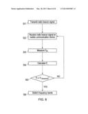 METHOD, AUDIO/VIDEO APPARATUS AND COMMUNICATION DEVICE diagram and image