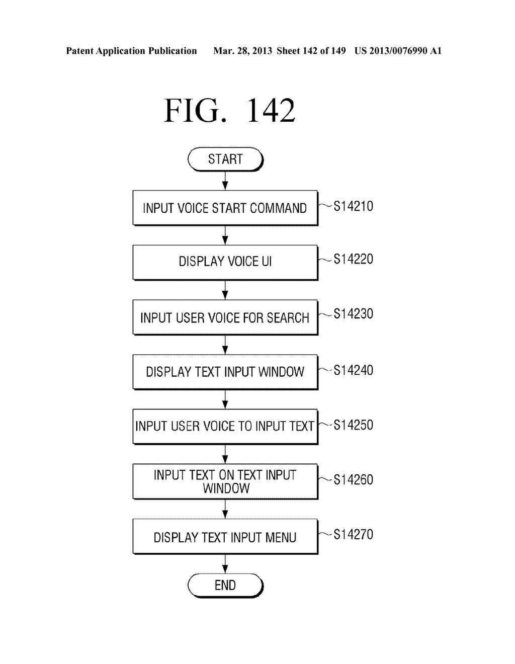 METHOD FOR CONTROLLING ELECTRONIC APPARATUS BASED ON MOTION RECOGNITION,     AND ELECTRONIC APPARATUS APPLYING THE SAME - diagram, schematic, and image 143