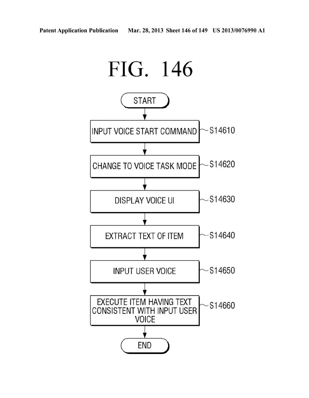 METHOD FOR CONTROLLING ELECTRONIC APPARATUS BASED ON MOTION RECOGNITION,     AND ELECTRONIC APPARATUS APPLYING THE SAME - diagram, schematic, and image 147
