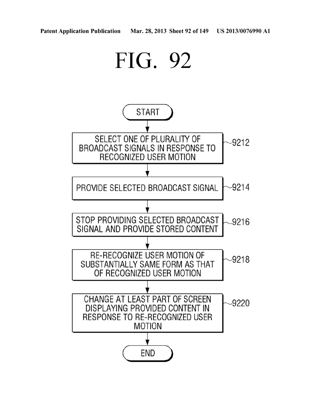 METHOD FOR CONTROLLING ELECTRONIC APPARATUS BASED ON MOTION RECOGNITION,     AND ELECTRONIC APPARATUS APPLYING THE SAME - diagram, schematic, and image 93