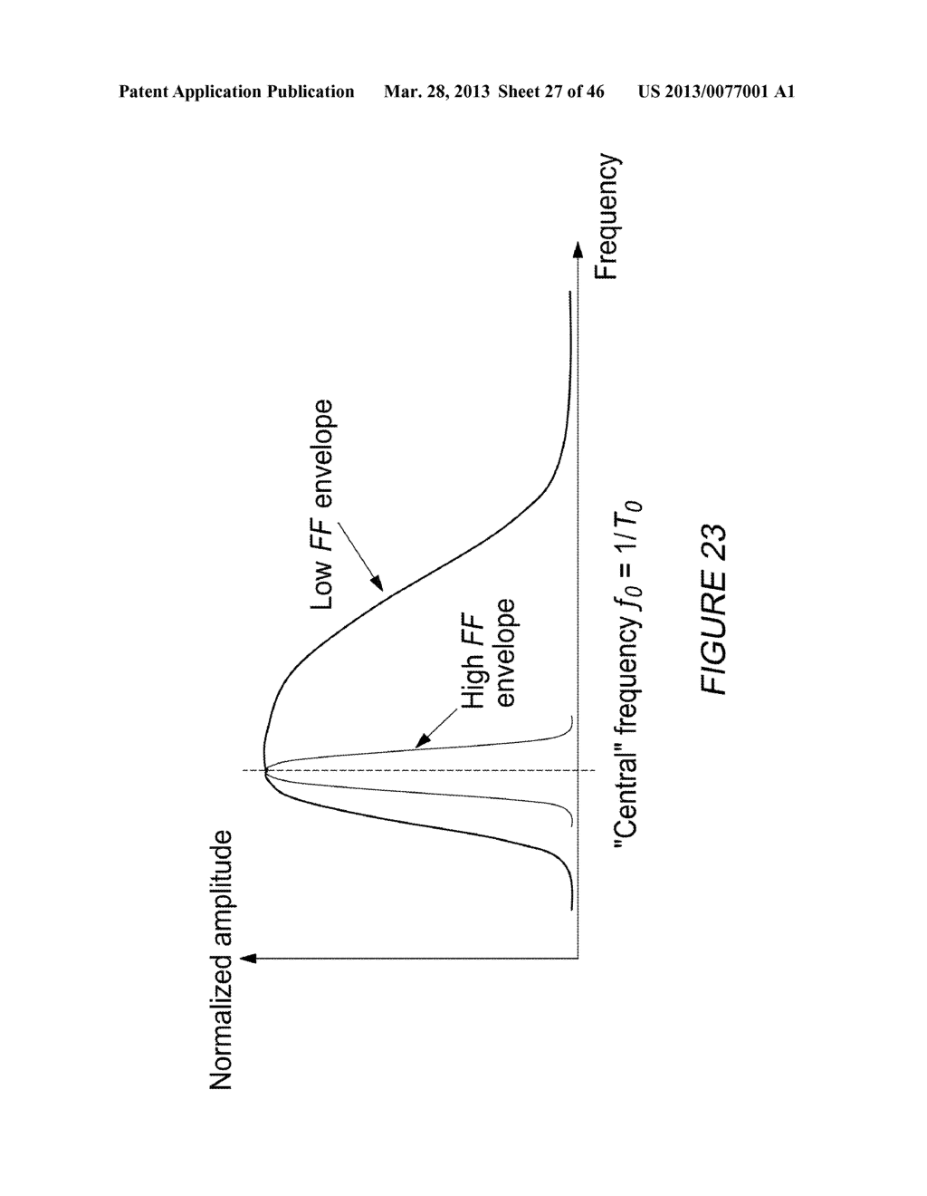 ELECTRO-OPTICAL DEVICES USING DYNAMIC RECONFIGURATION OF EFFECTIVE     ELECTRODE STRUCTURES - diagram, schematic, and image 28